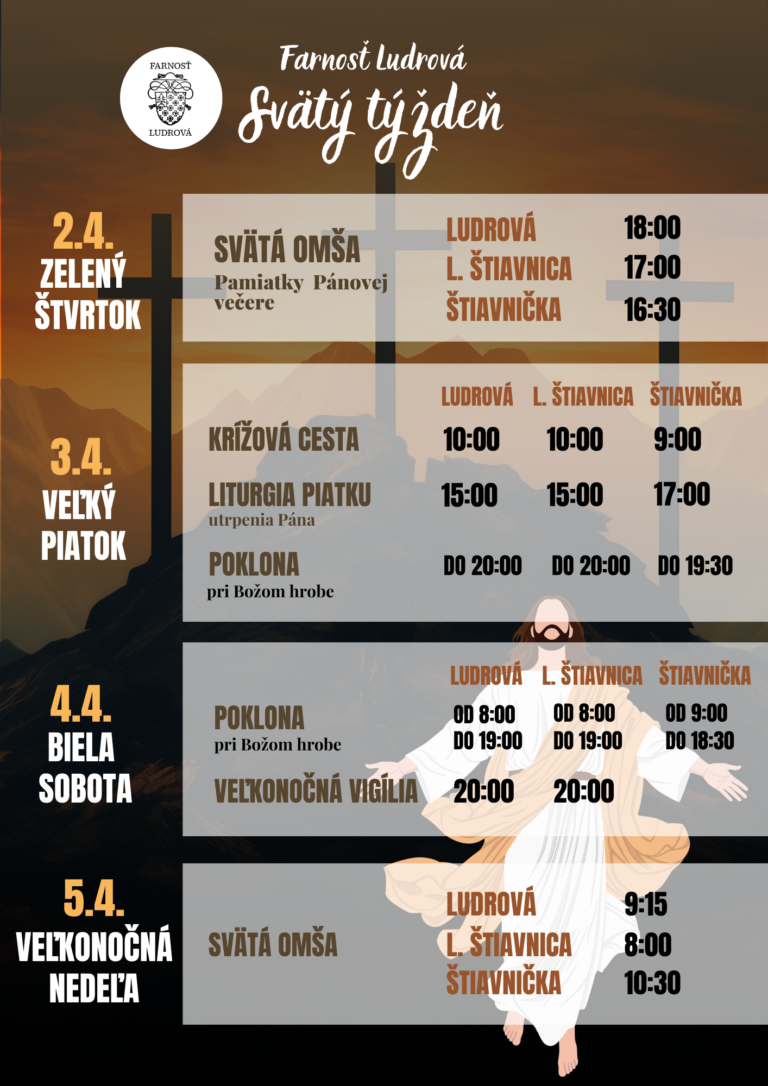 Prehľad Svätého týždňa v našej farnosti